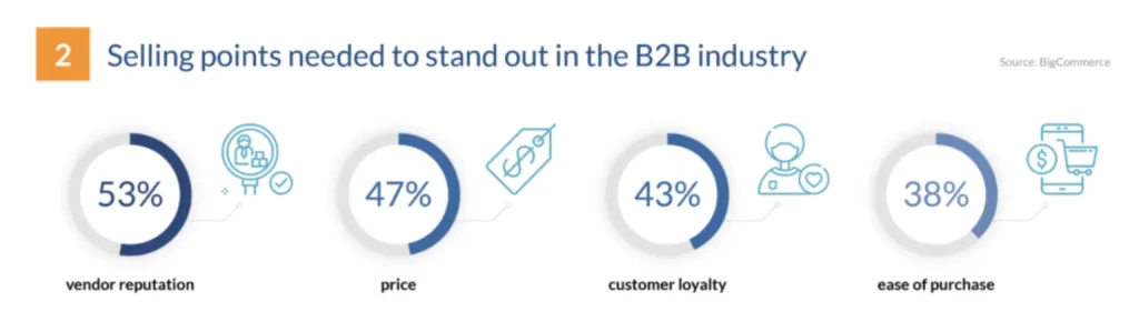 Repeated text of "Salesforce" in a pattern, emphasizing the brand's prominence in sales and customer relationship management.