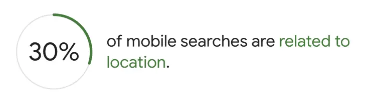 Mobile device displaying a map with a highlighted search location for navigation purposes.