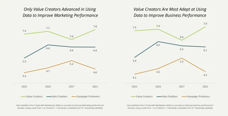 A man presents to an audience, engaging them with his speech and visual aids.