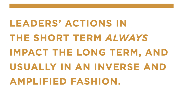 graphic highlights quote from Dan Adams that says Business Builders’ actions in the short-term impact the long-term