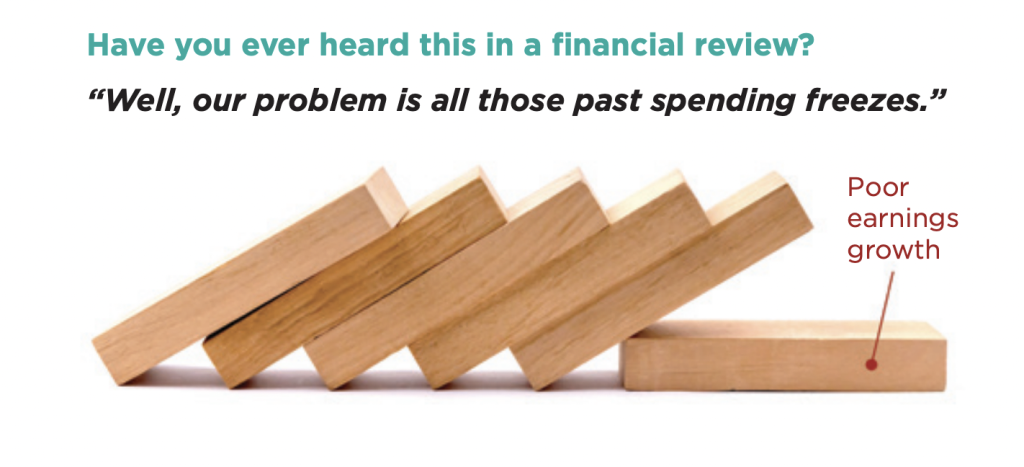 graphic shows Dan Adams’ example of first domino amnesia