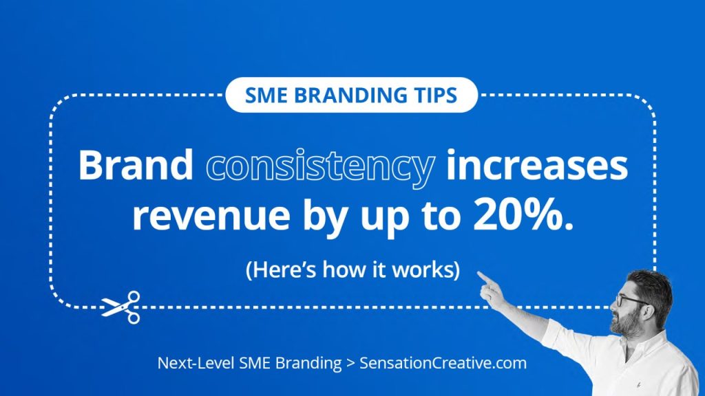 graphic shows statistic that says brand consistency boosts revenue by up to 20%