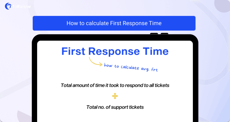 : graphic shows how to calculate the First Response Time B2B sales KPIs